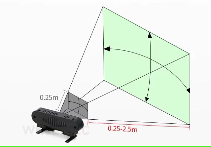 Factory Price Deep Camera Gemini Pro Camera Module Camera for Deep Learning 3d Detection Environment Perception