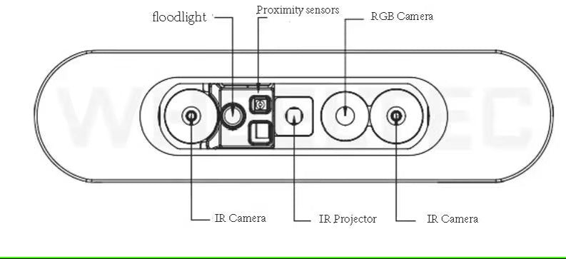 Wholesale Cheap Astra Pro Plus Robot Sensor Robot Accessory Camera For 3d Mapping And Navigation